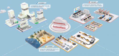 華為FusionPlant連續(xù)兩年入選跨行業(yè)跨領(lǐng)域工業(yè)互聯(lián)網(wǎng)平臺
